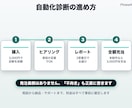 ExcelマクロやVBAで自動化できるか診断します 本制作を頼むかは診断後でOK。可否・方法・総額を整理します イメージ3