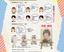 写真から似顔絵色紙お描きします 【似顔絵師の経験有】イラストレーター兼デザイナーの似顔絵色紙 イメージ6