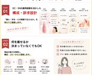 Amazon・楽天のEC商品画像を制作します 構成・訴求・コピーからまとめてご提案します イメージ3