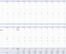 キャッシュフローを3ヶ月シミュレーションします 直近の収支を元に、資金ショートリスクを可視化 イメージ3