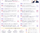 1ヶ月　Instagram運用代行、投稿代行します 丁寧な設計と実践力で、伸びる運用を伴走します イメージ9