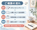 50代の痩せにくさを管理栄養士が整理します 食べる量をさらに減らす前に、最初に見直す一つを見つけます イメージ3