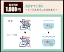 画像・手描きイラストのトレースとデータ化します 初心者の方・データが分からない方も大歓迎です◎ イメージ3
