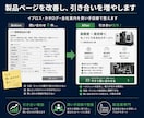 製造業の製品ページを改善し引き合いを増やします 9,500円〜｜イプロス・カタログを買い手目線で整えます イメージ1