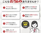 楽天・Yahoo・Amazonのページを診断します EC歴7年｜競合比較・改善優先度つきPDFを3日で納品 イメージ2