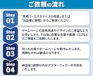 テーマ購入不要！完全オリジナルでサイト作成します 歴10年のデザイナーが丁寧にサポートしながら作成いたします イメージ5