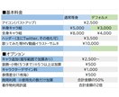 修正無制限！用途さまざまイラスト何でも承ります SNSアイコン・ヘッダー・MVイラスト何でも対応♪ イメージ3