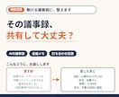 AIで作った議事録を動ける形に整えます 決定事項・担当・期限が一目で分かる議事録へ イメージ1