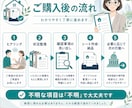 空き家・実家の状況整理シートを作成します 何から始めるべきか、確認事項・役所への質問を整理 イメージ6