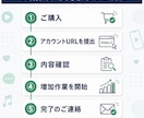 インスタ日本人女性フォロワー100人増やします ⭐️最高品質　インスタグラム 日本人女性フォロワー⭐️ イメージ3