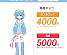 パステルポップでかわいいイラスト描きます パステルポップな色使いで唯一無二の可愛イラストを描きます イメージ2