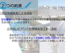 １，２級土木施工管理技士の添削をお手伝いをします 有資格者＆現役による、一級二級解答例＆添削をさせて頂きます！ イメージ3