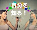 自信を持って自分の人生を生き抜くコーチングをします 本当に☆幸せで豊かな人生☆を送りたいあなたへ！ イメージ4