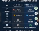 表示速度が高速のLPを制作します AI×手書きコードで迅速納品｜スマホ対応込み イメージ2
