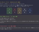 四柱推命×数秘術｜あなたの運命の設計図を鑑定します 【星導】四柱推命×数秘術の統計学で運命の設計図を作成 イメージ2