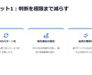 貴方の頭の中をマニュアル化します 判断を減らして清掃時間を短縮、品質を標準化します イメージ5