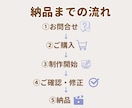 リール・ショート動画編集します 丁寧なヒアリングで想いをカタチに！ イメージ4