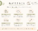 間取り添削｜子育て・暮らし目線で一緒に考えます 「この間取りで大丈夫かな？」そんな不安を一緒に解消します！ イメージ3