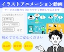 イラストを使ったサービス・商品PR動画を制作します 分かりやすい・魅力が伝わる動画を制作します イメージ1