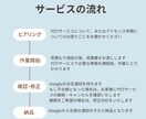 新規の方【限定】アドセンスの申請、代行します もし3度まで審査に合格できなかったら、費用をいただきません！ イメージ2