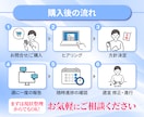 税理士試験(簿記1～3級)を１カ月間個別指導します 学習計画・進捗管理・質問対応を1か月行います【２年で官報】 イメージ7