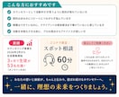 信頼獲得＆リピート率アップをアドバイスします 契約が取れない・リピートされない悩めるカウンセラーさんへ イメージ3