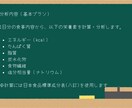 管理栄養士が1日分の食事の栄養を見える化します 食事内容を送るだけ！1日分の食事を分析します！ イメージ2