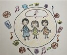 アートセラピーでお悩み解決のお手伝いを致します ＊＊＊今を見つめ未来を描くアートセラピー イメージ3