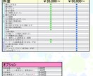 キャラデザ込みでVtuber作成いたします デザインからモデリング、立ち絵などを一括で承ります イメージ2
