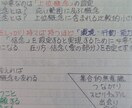 タロットカードの考え方伝授致します どのような心持ちで相談者とタロットと向き合うか イメージ4