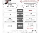 キャラクターデザイン・衣装デザイン作成します 他クリエイター様にご依頼するときの資料にも！ イメージ2
