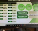 工賃向上をサポートします 利用者さんの工賃向上目標をクリア！ イメージ3