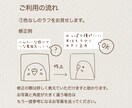 小鳥の似顔絵アイコン作成します セキセイ・オカメ・文鳥などその他の小鳥も対応します。 イメージ6