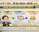 元上場企業人事が就活の悩みを丁寧に整理します 志望動機・面接不安・自分の方向を、落ち着いて整理したい方へ。 イメージ3