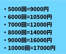 再生＋1000回〜YouTube動画を宣伝致します 再生回数 世界へ拡散【収益化】ユーチューブ 海外からの視聴 イメージ3