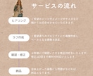 おしゃれでかわいいAI画像を作成代行します 商用利用OK！CanvaやSNSデザインに使えるAI画像 イメージ2