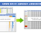 自動化のご相談おうけします 発注前のご相談、自動化できるかどうかなどのご相談に乗ります イメージ3