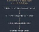 キャリア・仕事の悩みを 経営視点で構造整理します [現経営者]手取り14万から人生を立て直した構造整理 イメージ4