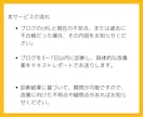 ブログ初心者向け！アドセンス合格サポートします 私の経験をもとに、確実に合格への道をサポート！ イメージ2