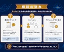 慰めなし！指揮官がMBTIで分析、現状を打破します 出品記念・先着5名様限定セール！本気で現状を変えたい方へ！ イメージ8