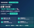 広報・SNSを社内で回す仕組み一式を作ります 外注に頼らず、社内で回る広報・SNSの仕組みを納品します イメージ1