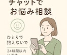 話さなくてOK◎チャットでお悩みを軽減します 医療福祉の経験、専門家の視点からお悩みを傾聴・助言します イメージ1