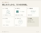 1案で妥協しない。5案から選べるロゴを制作します 初回5案・軽微修正無制限｜商用利用・著作権譲渡OK イメージ3