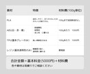 高精度3Dプリンターで印刷します 大量印刷したい方にもおすすめ！全力でサポートいたします！ イメージ2