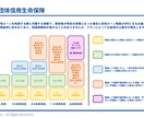 最適な住宅購入・ローンが１時間で分かります 住宅ローンオリジナル解説資料をプレゼント！ イメージ2