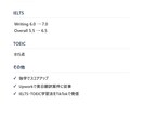 IELTSライティング6→7添削します 独学でライティング6→7に伸ばした経験から添削します イメージ6