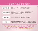 インスタ投稿画像（カルーセル）５つ制作します 美容サロン向けInstagram投稿画像（カルーセル）制作 イメージ6