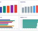 各種データを分析し予測ツールを納品します Pythonで分析→わかりやすく可視化→必要ならアプリ化まで イメージ2