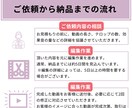 あなたの課題を動画で解決します あなたにカスタマイズした動画をご提供します。 イメージ3