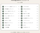 美容室・サロン向けインスタ時短テンプレを提供します 【ナチュラルテイスト】20枚セット｜簡単編集でサクッと投稿 イメージ3